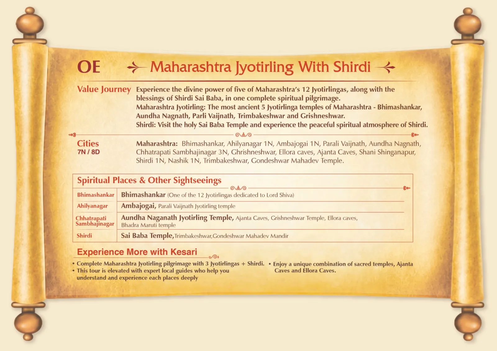 Maharashtra Joytirling with Shirdi