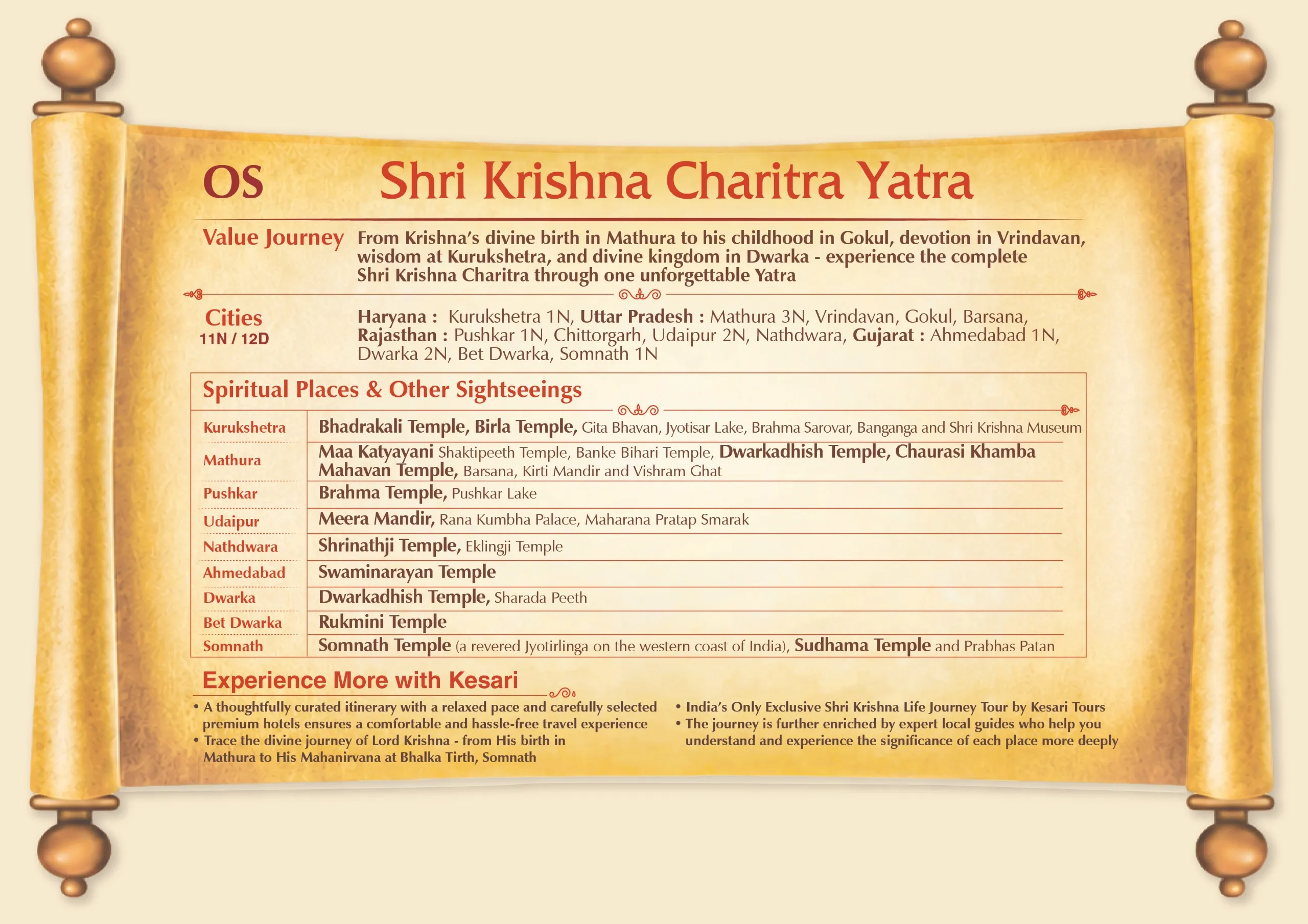 Shri Krishna Chaitra Yatra